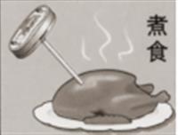 食品快速溫度檢測(cè)儀 ?食品中心溫度計(jì) 食品溫度測(cè)定儀 