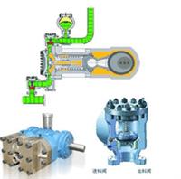 直流高壓隔膜泵 直流高壓隔膜儀 隔膜泵 高壓隔膜泵     