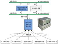 有載開(kāi)關(guān)狀態(tài)在線監(jiān)測(cè)系統(tǒng)