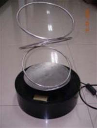 視幻覺 物理教學儀器