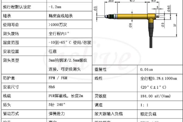 瑞士PETER T162V位移傳感器?